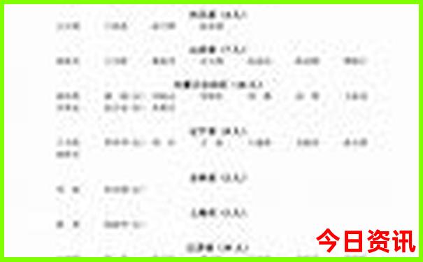 中国最值得旅游的城市
